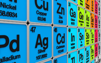 La biología en la tabla periódica