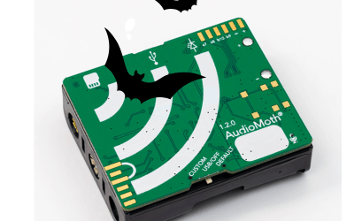 Ni Drácula ni Batman