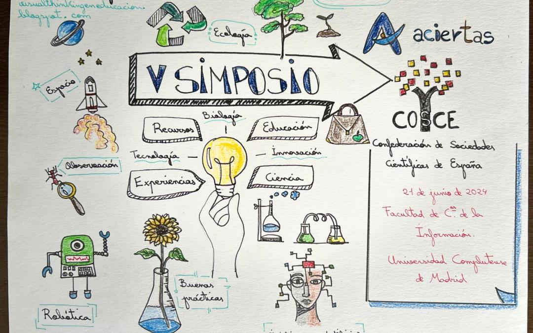 V Simposio Aciertas, contado en Visual Thinking por Elia Zapico